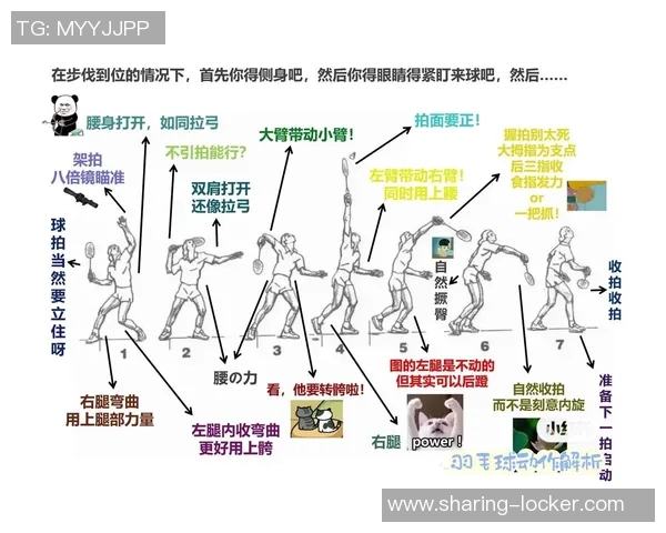 武汉羽毛球队防反打法深度分析与战术解析