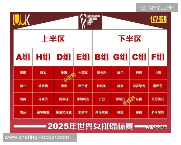 赛后分析：西安排球队与重庆排球队实力对比及比赛亮点总结