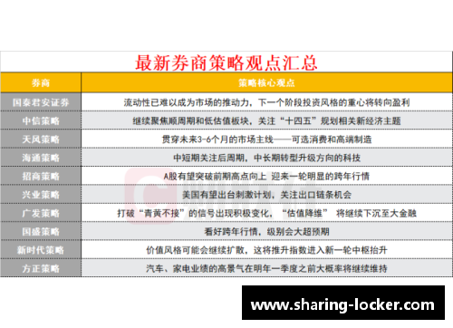 KBL战略策划：重心转向球员发展的全面指南